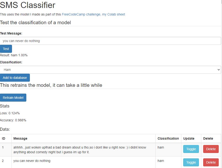 SMS Classifier Screenshot
